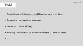 • Publicité pour médicaments, crédit financier, casino en ligne, …
• Proposition pour s’enrichir facilement
• Lettres en chaînes (HOAX)
• Phishing : récupération de données bancaires ou mots de passe
• …
SPAM
 