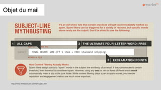 Objet du mail
http://www.htmlbasictutor.ca/email-subject.htm
 