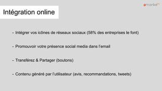 Intégration online
- Intégrer vos icônes de réseaux sociaux (58% des entreprises le font)
- Promouvoir votre présence social media dans l’email
- Transférez & Partager (boutons)
- Contenu généré par l’utilisateur (avis, recommandations, tweets)
 