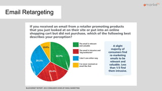 Email Retargeting
BLUEHORNET REPORT: 2013 CONSUMER VIEWS OF EMAIL MARKETING
 