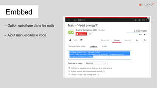 - Option spécifique dans les outils
- Ajout manuel dans le code
Embbed
 
