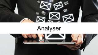 Analyser
 