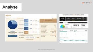 Analyse
https://encrypted-tbn2.gstatic.com/
 