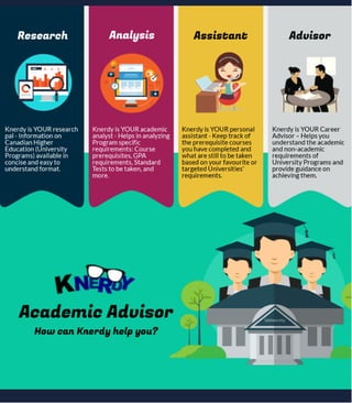 Knerdy- Academic Advisor