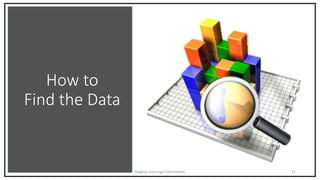 How to
Find the Data
Meghan Kneringer Mentimeter 21
 