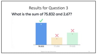 Results for Question 3
Meghan Kneringer Mentimeter 24
 