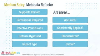 Medium Spicy: Metadata Refactor
Supports Remote
Permissions Required
Effective Permissions
Defense Bypassed
Impact Type
Accurate?
Consistently Applied?
Standardized?
Are these…
Useful?
© 2024 The MITRE Corporation. All rights reserved. Approved for public release. Distribution unlimited 24-00779-13.
 
