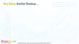 Very Spicy: Another Breakup…
© 2024 The MITRE Corporation. All rights reserved. Approved for public release. Distribution unlimited 24-00779-13.
 