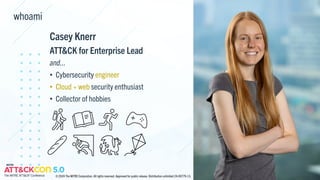 whoami
Casey Knerr
ATT&CK for Enterprise Lead
and...
• Cybersecurity engineer
• Cloud + web security enthusiast
• Collector of hobbies
© 2024 The MITRE Corporation. All rights reserved. Approved for public release. Distribution unlimited 24-00779-13.
 
