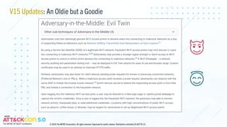 V15 Updates: An Oldie but a Goodie
© 2024 The MITRE Corporation. All rights reserved. Approved for public release. Distribution unlimited 24-00779-13.
 