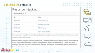 V15 Updates: A Breakup…
© 2024 The MITRE Corporation. All rights reserved. Approved for public release. Distribution unlimited 24-00779-13.
 