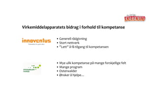 Virkemiddelapparatets	
  bidrag	
  i	
  forhold	
  til	
  kompetanse	
  

                       • Generell	
  rådgivning	
  	
  
                        	
  
                       • Stort	
  nettverk	
  	
  
                        	
  
                       • ”Lett”	
  å	
  få	
  tilgang	
  til	
  kompetansen	
  
                        	
  



                       • Mye	
  ulik	
  kompetanse	
  på	
  mange	
  forskjellige	
  felt	
  
                        	
  
                       • Mange	
  program	
  	
  
                        	
  
                       • Osterwalder	
  	
  
                        	
  
                       • Ønsker	
  å	
  hjelpe…	
  
                        	
  
 