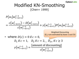 Modified KN-Smoothing
[Chen+ 1999]
𝑃 𝑤𝑖 𝑤𝑖−𝑛+1
𝑖−1
=
𝑐 𝑤𝑖−𝑛+1
𝑖
− 𝐷 𝑤𝑖−𝑛+1
𝑖
𝑐 𝑤𝑖−𝑛+1
𝑖−1
+ 𝛾 𝑤𝑖−𝑛+1
𝑖−1
𝑃 𝑤𝑖 𝑤𝑖−𝑛+2
𝑖−1
•...