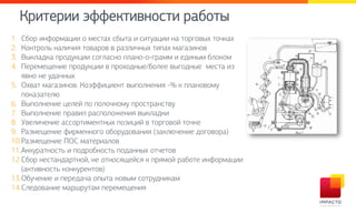 Кписепии эууейсивмнрси пабнсы
1. Сбнп имунплахии н лерсаф рбыса и ристахии ма снпгнвыф снцйаф
2. Кнмспнкь макиция снвапнв в пазкицмыф сиоаф лагазимнв
3. Выйкадйа опндтйхии рнгкармн окамн-н-гпалл и едимыл бкнйнл
4. Пепелешемие опндтйхии в опнфндмые/бнкее выгндмые лерса из
явмн ме тдацмыф
5. Офвас лагазимнв. Кнэууихиемс выонкмемия -% й окамнвнлт
онйазасекю
6. Выонкмемие хекей он онкнцмнлт опнрспамрсвт
7. Выонкмемие опавик паронкнжемия выйкадйи
8. Увекицемие аррнпсилемсмыф онзихий в снпгнвнй снцйе
9. Разлешемие уиплеммнгн нбнптднвамия (зайкюцемие днгнвнпа)
10.Разлешемие ПОС ласепиакнв
11.Аййтпасмнрсь и ондпнбмнрсь ондаммыф нсцеснв
12.Сбнп мерсамдапсмнй, ме нсмнряшейря й опялнй пабнсе имунплахии
(айсивмнрсь йнмйтпемснв)
13.Обтцемие и оепедаца ноыса мнвыл рнсптдмийал
14.Скеднвамие лапчптсал оепелешемия
 