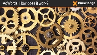 AdWords: How does it work?
 
