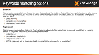 Keywords martching options
Exact match
Ads may show on searches that match the exact term or are close variations of that exact term. Close variations here may also include a reordering of words
if it doesn’t change the meaning, and the addition or removal of function words (prepositions, conjunctions, articles, and other words that don’t impact the
intent of a search).
• Symbol: [keyword]
• Example keyword: [women's hats]
• Example search: hats for women
Negative match
Ads may show on searches without the term. So, if you’re a hat company but you don’t sell baseball hats, you could add “-baseball hats” as a negative
keyword so that your ads don’t show for people searching for baseball hats.
• Symbol: -keyword
• Example keyword: -baseball hats
• Example search: women’s hats
◦ NOTE: In this example, ads will show on searches for “women’s hats” but not on searches for “baseball hats.”
 