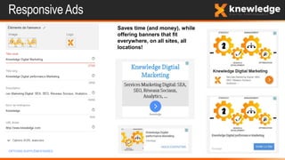 Responsive Ads
Saves time (and money), while
offering banners that fit
everywhere, on all sites, all
locations!
 