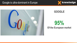 GOOGLE
95%
Of the European market
Google is ultra-dominant in Europe
 