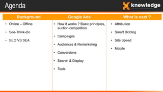 Agenda
Background Google Ads What is next ?
• Online – Offline
• See-Think-Do
• SEO VS SEA
• How it works ? Basic principles,
auction competition
• Campaigns
• Audiences & Remarketing
• Conversions
• Search & Display
• Tools
• Attribution
• Smart Bidding
• Site Speed
• Mobile
 