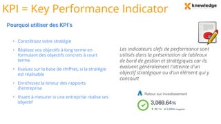 KPI = Key Performance Indicator
Pourquoi utiliser des KPI’s
• Concrétisez votre stratégie
• Réalisez vos objectifs à long terme en
formulant des objectifs concrets à court
terme
• Evaluez sur la base de chiffres, si la stratégie
est réalisable
• Enrichissez la teneur des rapports
d'entreprise
• Visant à mesurer si une entreprise réalise ses
objectif
Les indicateurs clefs de performance sont
utilisés dans la présentation de tableaux
de bord de gestion et stratégiques car ils
évaluent généralement l'atteinte d'un
objectif stratégique ou d'un élément qui y
concourt
Retour sur investissement
 