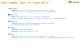 Comment formuler vos KPIs ?
Spécifique :
Mauvais: augmenter la satisfaction des clients par rapport au site
Bon: augmenter le nombre de commentaires positifs sur le site de 20%
Mesurable :
Mauvais: est-ce que les visiteurs trouvent mon site agréable?
Bon: augmenter le temps passé sur le site de 30% et le nombre de pages vues de 50%
Acceptable
Mauvais: supprimer tout le trafic qui ne génère aucune commande
Bon: augmenter les visites qualifiées de 50%
Réaliste
Mauvais: tripler le chiffre d’affaire
Bon: augmenter le chiffre d’affaire de 10%
Temps
Mauvais: améliorer le référencement naturel pour l’année prochaine
Bon: augmenter le trafic organique du 1er trimestre 2016 par rapport au 1er trimestre 2015 de 20%
 