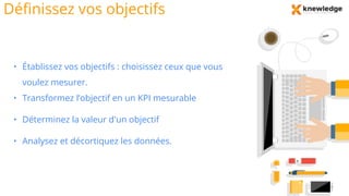 • Établissez vos objectifs : choisissez ceux que vous
voulez mesurer.
• Transformez l’objectif en un KPI mesurable
• Déterminez la valeur d'un objectif
• Analysez et décortiquez les données.
Définissez vos objectifs
 