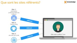 Que sont les sites référents?
Site 1:
association
professionnelle des
coiffeurs
Site 2:
Fashion blog
Site 3:
site web de la ville
référent
Site web coiffeur Tom
 