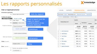 Les rapports personnalisés
nom du rapport
élagir le rapport avec les
pages de rapport
supplémentaires et des
groupes statisques
statistique
dimension
Filtre
 