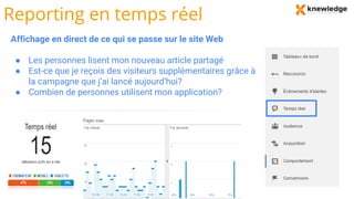Reporting en temps réel
Affichage en direct de ce qui se passe sur le site Web
● Les personnes lisent mon nouveau article partagé
● Est-ce que je reçois des visiteurs supplémentaires grâce à
la campagne que j’ai lancé aujourd’hui?
● Combien de personnes utilisent mon application?
 