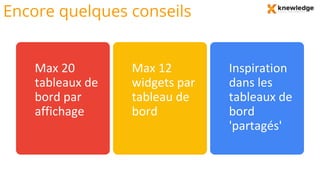 Encore quelques conseils
Max 20
tableaux de
bord par
affichage
Max 12
widgets par
tableau de
bord
Inspiration
dans les
tableaux de
bord
'partagés'
 