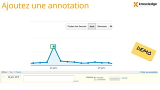 Ajoutez une annotation
 