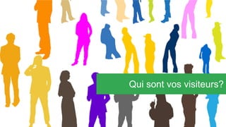 8
Qui sont vos visiteurs?
 