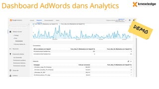 Dashboard AdWords dans Analytics
 