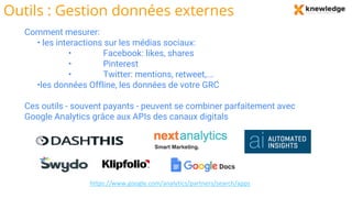 Outils : Gestion données externes
https://www.google.com/analytics/partners/search/apps
Comment mesurer:
• les interactions sur les médias sociaux:
• Facebook: likes, shares
• Pinterest
• Twitter: mentions, retweet,...
•les données Offline, les données de votre GRC
Ces outils - souvent payants - peuvent se combiner parfaitement avec
Google Analytics grâce aux APIs des canaux digitals
 