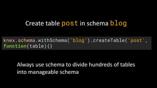 knex.schema.withSchema('blog').createTable('post',
function(table){}
Create	table	post in	schema	blog
Always	use	schema	to	divide	hundreds	of	tables
into	manageable	schema
 
