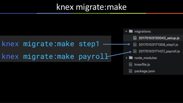 Knex Postgresql Migration