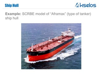 Ship Hull
Example: SCRBE model of “Aframax” (type of tanker)
ship hull
 