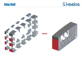 Ship Hull
 