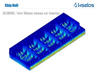 Ship Hull
SCBRE: Von Mises stress on interior
 