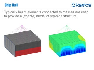 Ship Hull
Typically beam elements connected to masses are used
to provide a (coarse) model of top-side structure
 