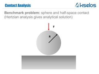 Contact Analysis
Benchmark problem: sphere and half-space contact
(Hertzian analysis gives analytical solution)
 