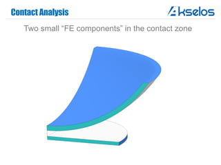 Contact Analysis
Two small “FE components” in the contact zone
 