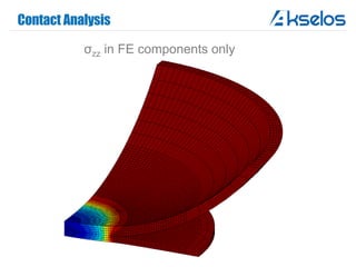 Contact Analysis
σzz in FE components only
 