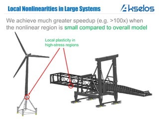 Local Nonlinearities in Large Systems
We achieve much greater speedup (e.g. >100x) when
the nonlinear region is small compared to overall model
Local plasticity in
high-stress regions
 