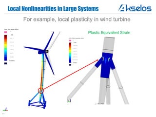 Local Nonlinearities in Large Systems
For example, local plasticity in wind turbine
Plastic Equivalent Strain
 