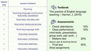 English language teaching skills - introduction and planning.pptx