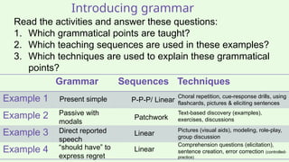 English language teaching - teaching language construction - grammar.pptx