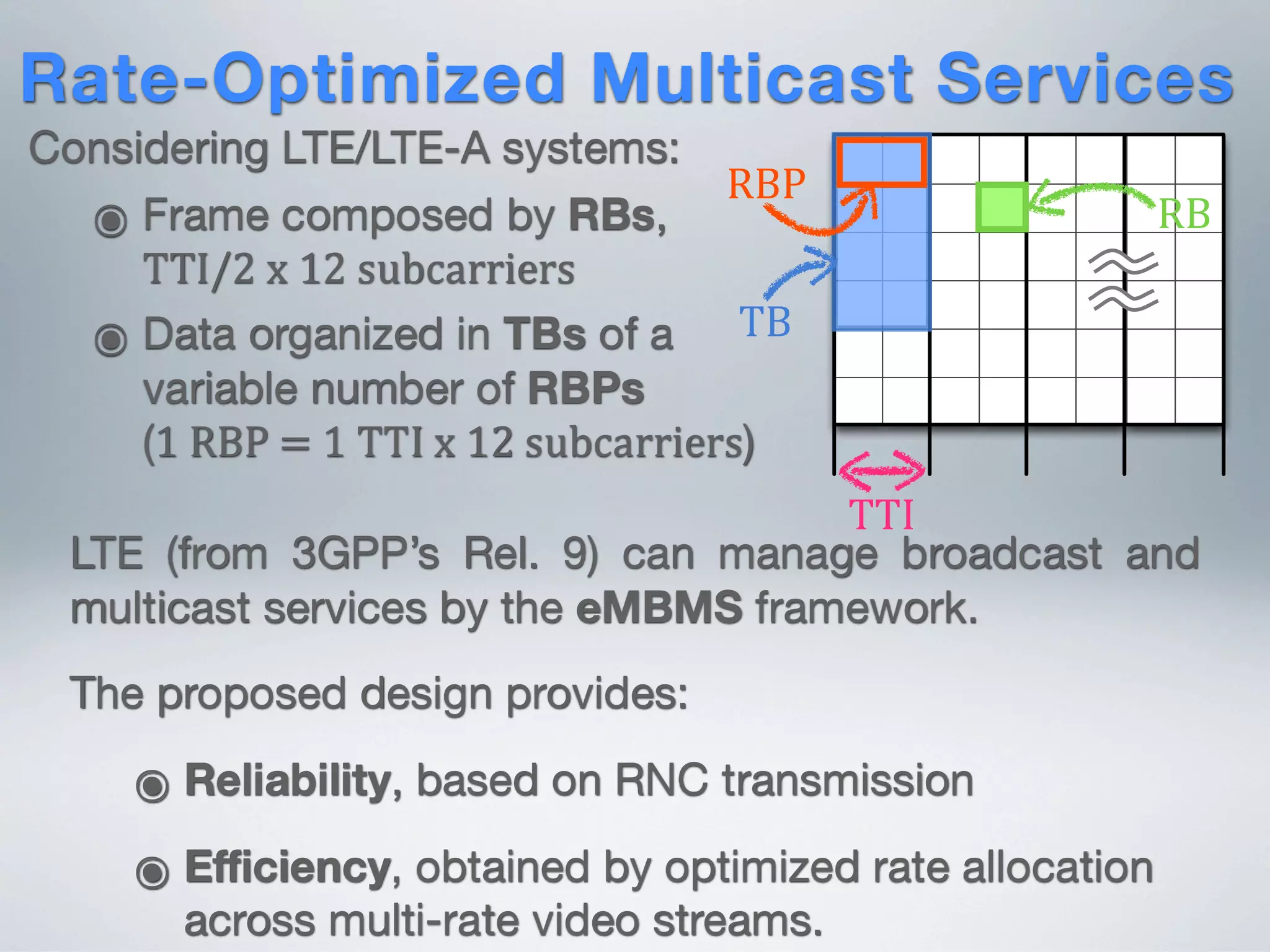 Rate-Optimized Multicast Services
Considering LTE/LTE-A systems:
๏ Frame composed by RBs,
TTI/2  x  12  subcarriers
๏ Data organized in TBs of a
variable number of RBPs
(1  RBP  =  1  TTI  x  12  subcarriers)
LTE (from 3GPP’s Rel. 9) can manage broadcast and
multicast services by the eMBMS framework.
The proposed design provides:
๏ Reliability, based on RNC transmission
๏ Eﬃciency, obtained by optimized rate allocation
across multi-rate video streams.
TB
RBP
TTI
RB
 