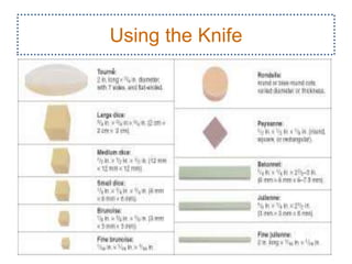 Using the Knife
24
 