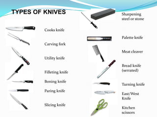 TYPES OF KNIVES            Sharpening
                           steel or stone

         Cooks knife
                           Palette knife
         Carving fork
                           Meat cleaver
         Utility knife
                           Bread knife
         Filleting knife   (serrated)

         Boning knife
                           Turning knife
         Paring knife
                           East/West
                           Knife
         Slicing knife
                           Kitchen
                           scissors
 